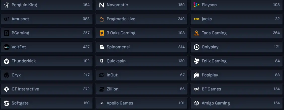 dieselwin casino providers